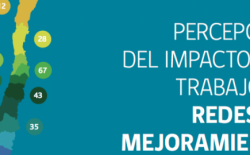Portada de estudio de redes