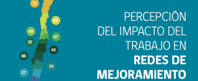 Portada de estudio de redes